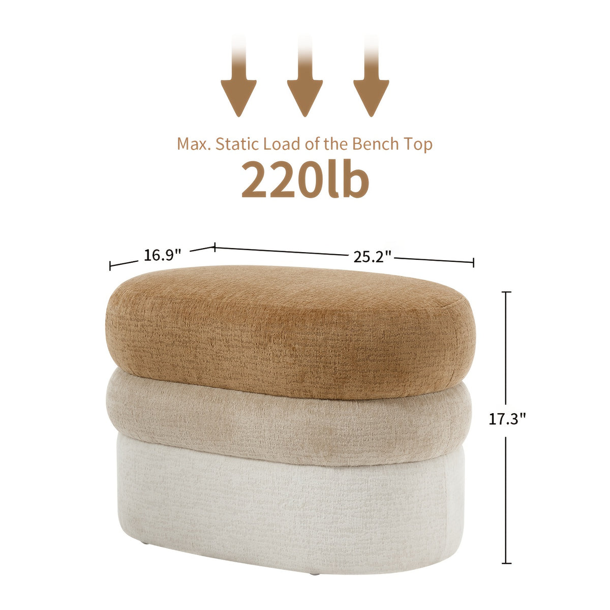 Oval ottoman diagram 25.2 W × 16.9 D × 17.3 H inches
