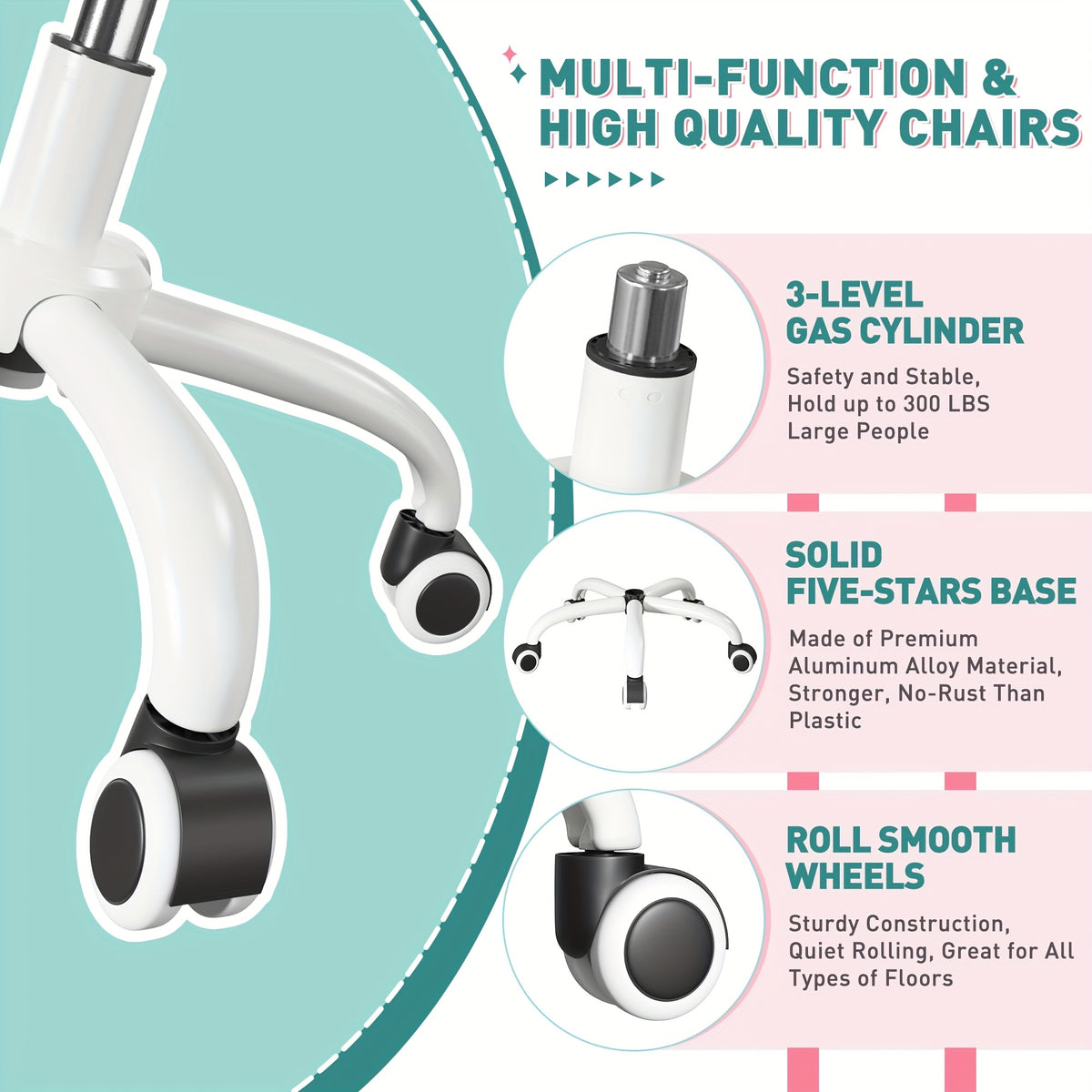 Detail diagram of the desk chair's gas cylinder, five-spoke base and casters