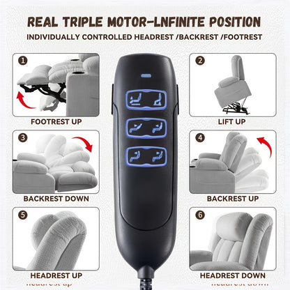 Handheld control and illustrations of footrest, lift, back and headrest positions
