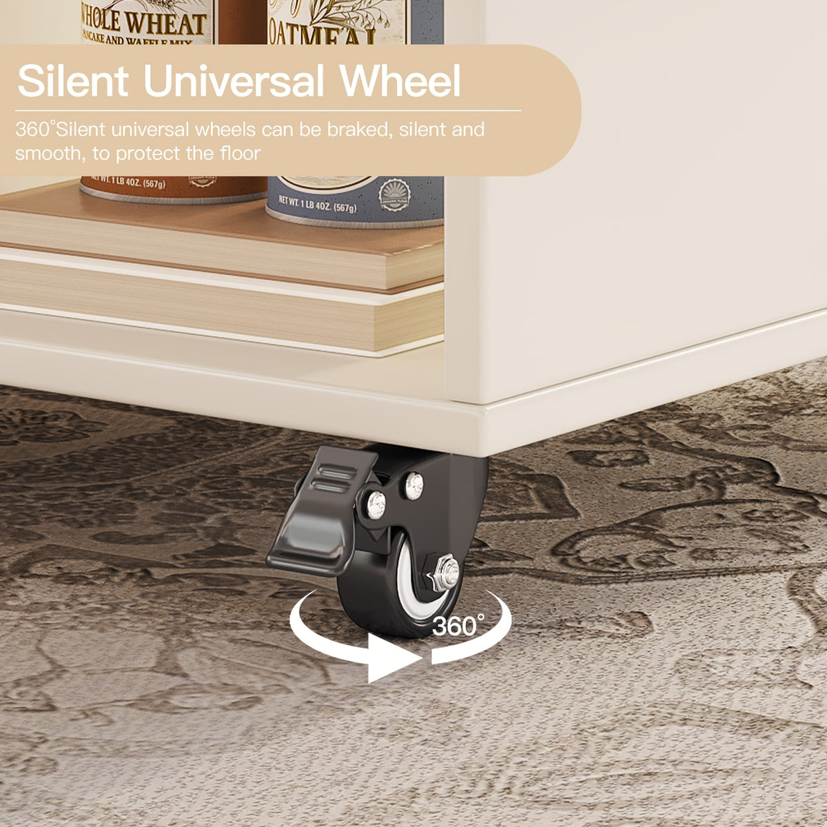 Supplier close-up graphic of caster wheels
