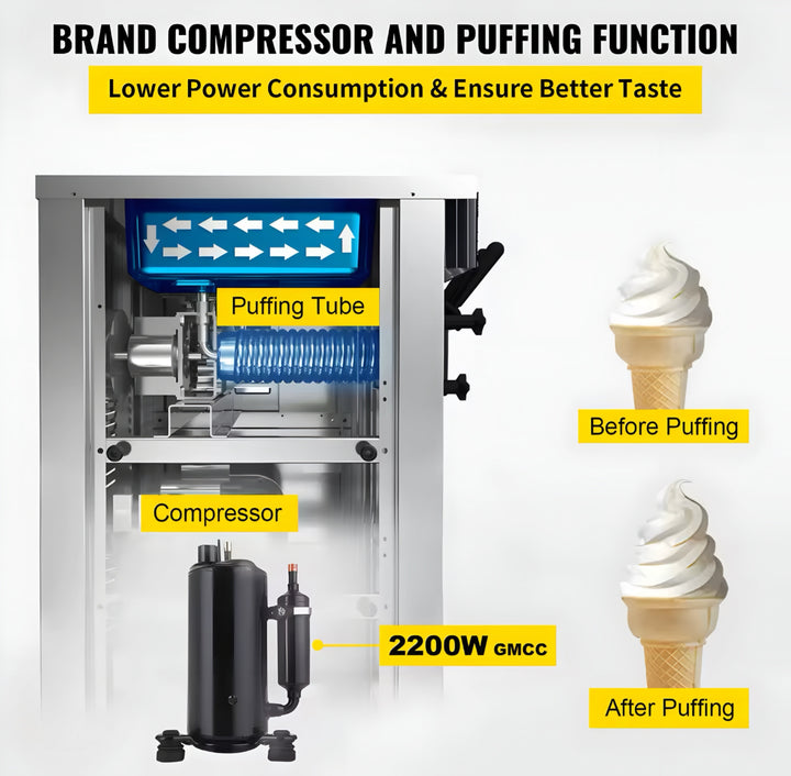 Commercial Soft Ice Cream Maker