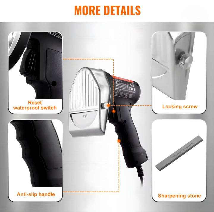 Gyro Meat Cutter Slicer