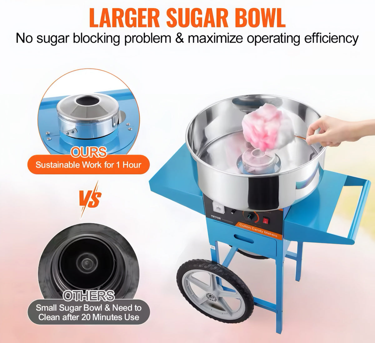 Cotton Candy Machine