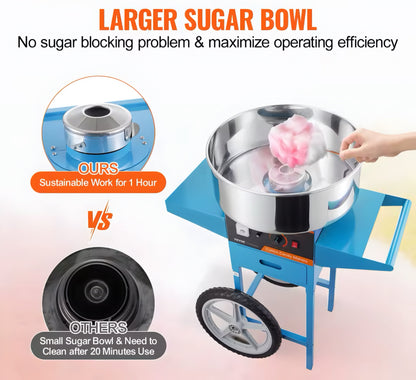 Cotton Candy Machine