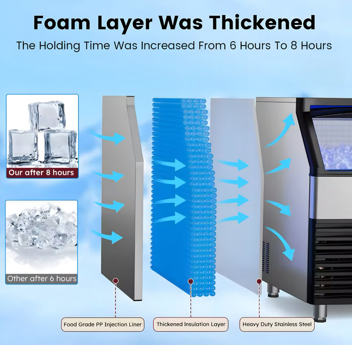 Undercounter Commercial Ice Maker