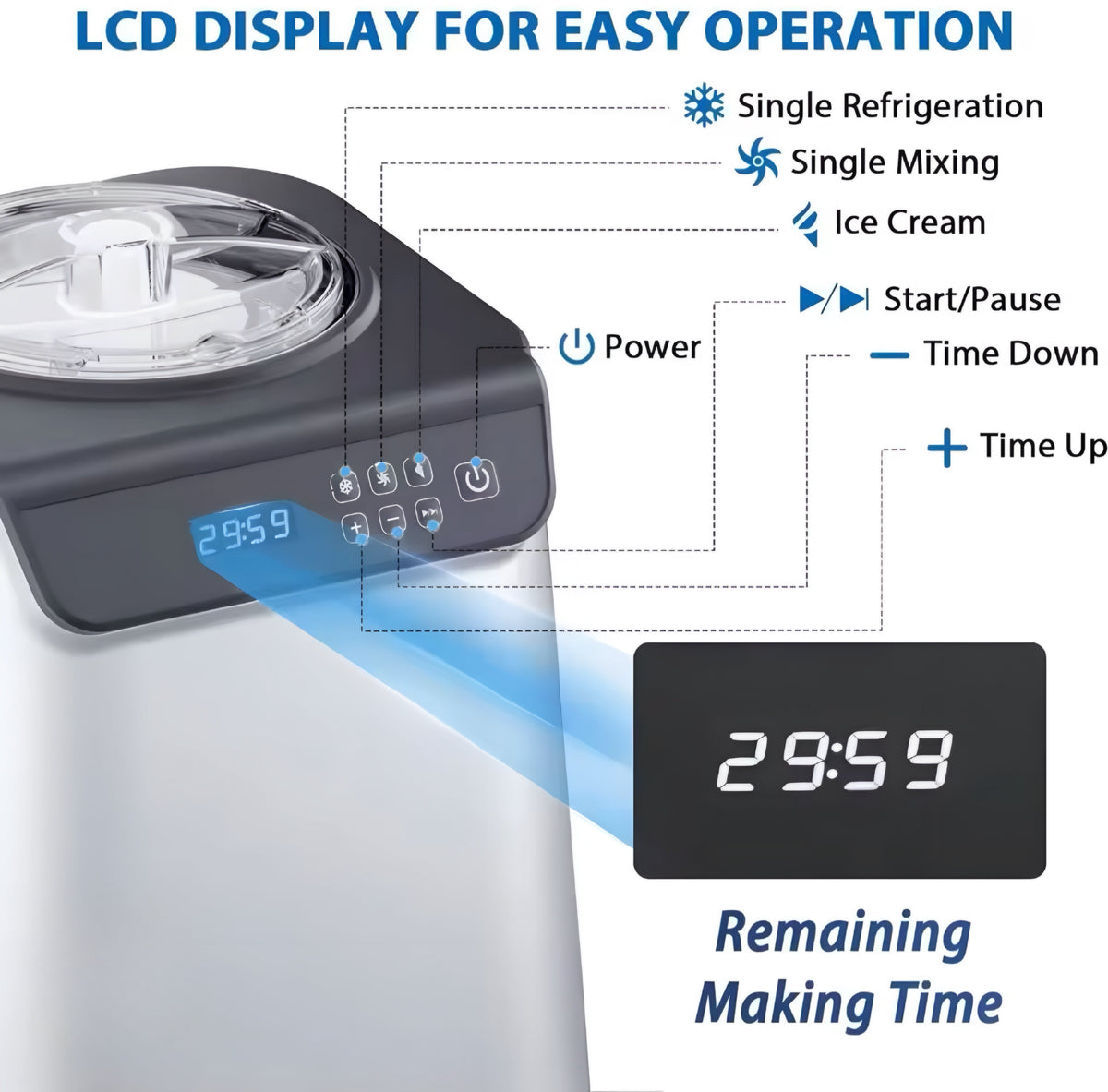 Fully Automatic Ice Cream Maker