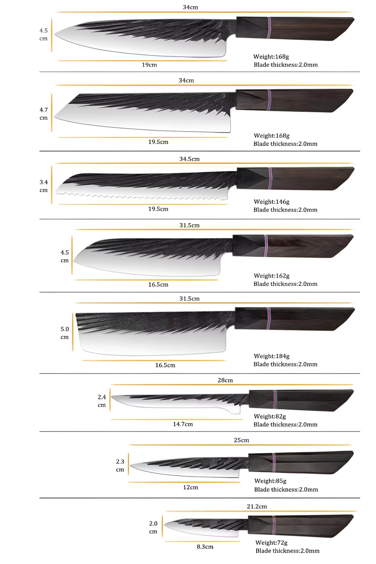 Carbon Steel Knife Set