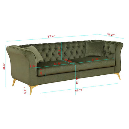 Stanford sofa dimension diagram: 87.4 inches wide, 36.22 inches deep and 31.5 inches high