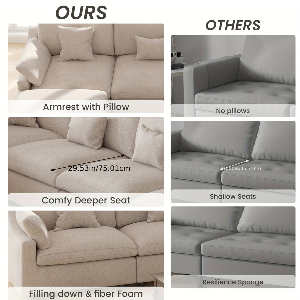 155-Inch Chenille L-Shaped Modular Sectional — seat depth, arm pillows and filling comparison panel