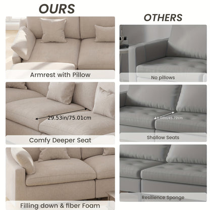 155-Inch Chenille L-Shaped Modular Sectional — seat depth, arm pillows and filling comparison panel