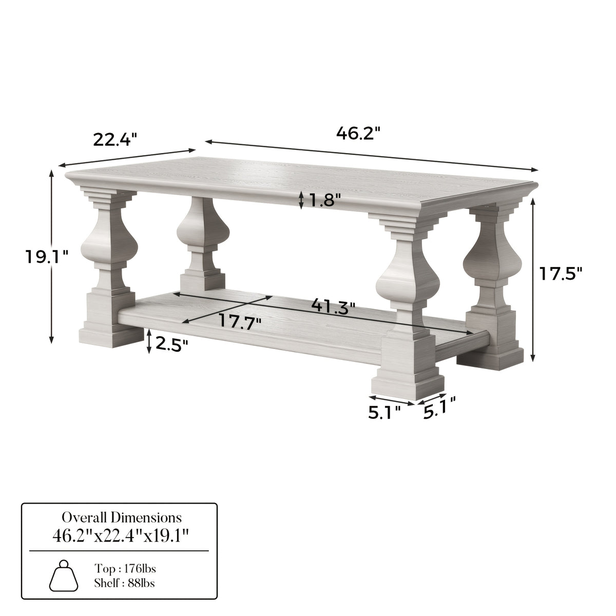Column table dimensions